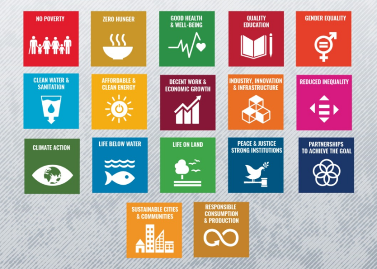 Sustainable Development: Building a Better World for Future Generations ...